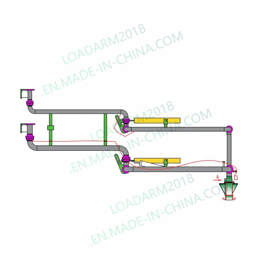 Top Closed Loading Arm Al1411 Factory Price