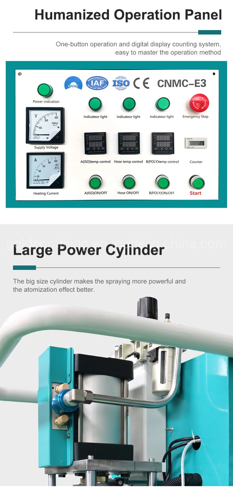 Professional Double Components Pneumatic Hydraulic Polyurea Polyurethane Foam